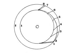 金星3号